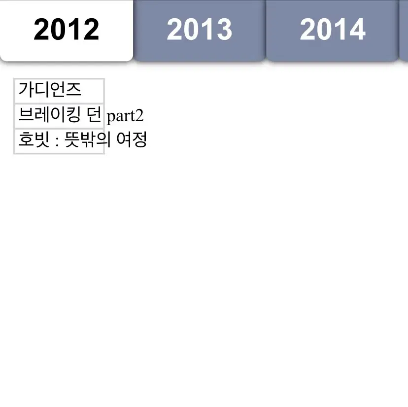 2014~23)트와일라잇 가디언즈 스파이더맨 어벤져스 영화포스터